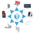 씨앤디자인치과기공소 | 전체 임플란트 비용 및 기간 총정리 — 원내 기공소 디지털 임플란트의 차이까지