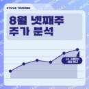 제약공단4길 이미지