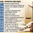 국재상사 이미지
