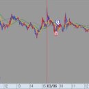 (주)대주에너지 이미지