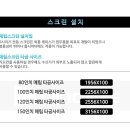 전동백화점 이미지