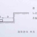 시험굴착 네이버블로그