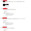 콜럼버스의부동산정보