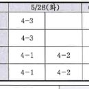 [2024-06-04] 서경초등학교 (1-2교시, 3-4교시 공통 1명 모집) 이미지