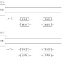 유도등..2선식과 3선식으로 결선하는 문제...어떻게 결선해야해요?? 이미지