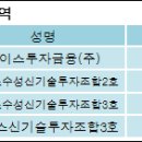(주)글로벌에이스 이미지