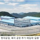 (주)현대공업 - 북구 | (주)현대공업