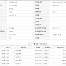대한특수연마도금