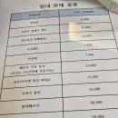 디어맘산후조리원 이미지