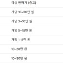 바른자동차용품점