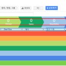 G메일을 고객관리(CRM) 시스템으로 만들어 주는 'Streak' 이미지