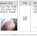 비씨지