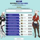 백마 PC | PC MMORPG, 파이널판타지14 V7.4업데이트 복귀 준비 공략