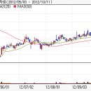 대륙허브 이미지