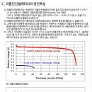 케이에스모터스 - 오산시 경기대로658번길 8 | 케이에스모터스