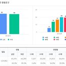 지에스25 다원가좌두산점