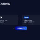 고려여행사네트워크 | 정보통신망법 7월 7일 개정, 여행사 마케팅에 어떤 영향이 있을까?