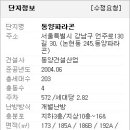 동양휘트니스사우나 이미지