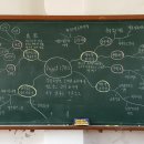 행복그린협동조합