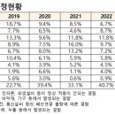 (주)대송엔지니어링 네이버블로그