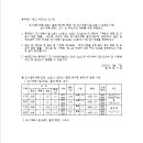 소로1-19 이미지