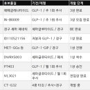 일동제일의원 이미지