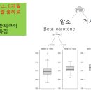 ㈜카길애그리퓨리나 | [2023 한국국제축산박람회 카길애그리퓨리나 한우 특별 세미나] VUCA시대, 한우의 미래