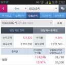 1월23일[시소:최승안] 이미지