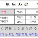 메가엠지씨커피부산 - 서구 구덕로 324 | 메가엠지씨커피부산