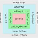 모델박스 이미지