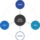 탐윈