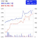 초곡쉼터