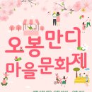 만디 이미지