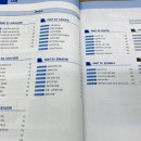 스포츠지도사 2급 - 운동생리학 이미지