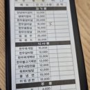 한우신녕점 | 영천 신녕 완전숯불갈비