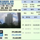 율상마을푸르지오3단지(1차) 이미지