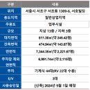 서호빌딩 이미지