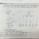 16.1.13 콘덴서 기동형 단상 유도전동기 문제 접지 판별 이미지