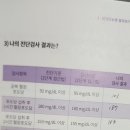 이화제일약국 이미지