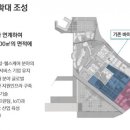 송도바이오대로 이미지