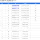 씨유 대전반석역점 티스토리
