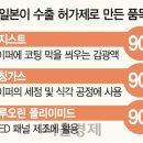 플루오린 이미지