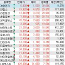 K라온모터스 네이버블로그