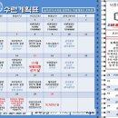 비룡1태권도장 이미지