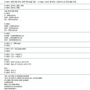 G1410 티스토리