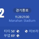 [2023 FIFA U-17 WorlcCup 4강전] 프랑스 vs 말리 골장면.gif 이미지