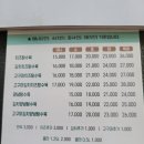 공주치킨탕수육예산점 | "치킨보다 싸고 푸짐하다"…공주 김피탕 원조 맛집, 30년 전통 북경탕수육 가보니