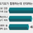 중간고사 대체과제 하다예(1910153) 이미지