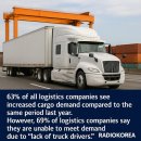 한국타이어천일판매(주)서청주점 | Weekly Logistics News Letter Vol.749(8/1)