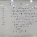 (주)대명이엔씨 이미지